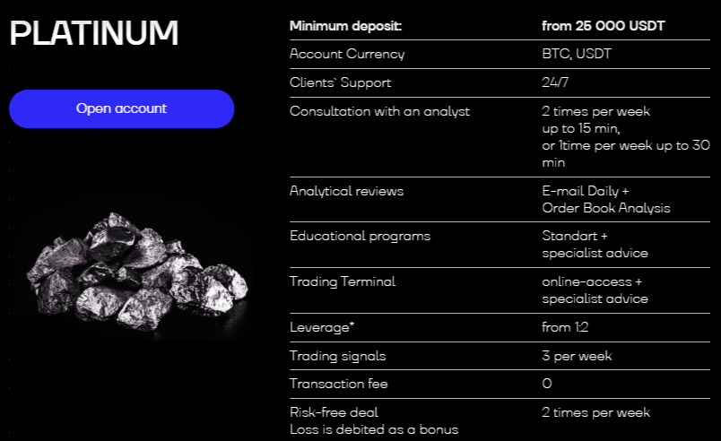 Licensed exchange Coin Market Solutions overview: conditions, feedback