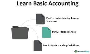 Accounting classes near me