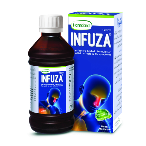 medicine for flu in Pakistan