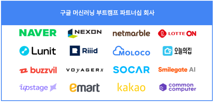 부트캠프를 위해 Google과 파트너십을 맺은 16개 회사의 로고.