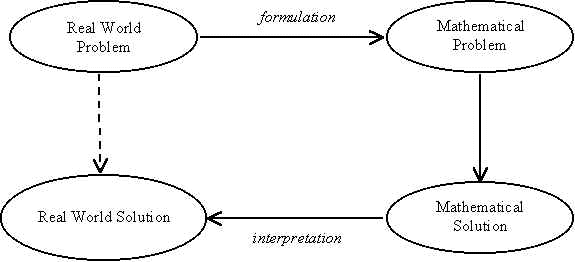 wpeF.jpg (16402 bytes)