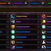 Project Ascension Talent Calculator