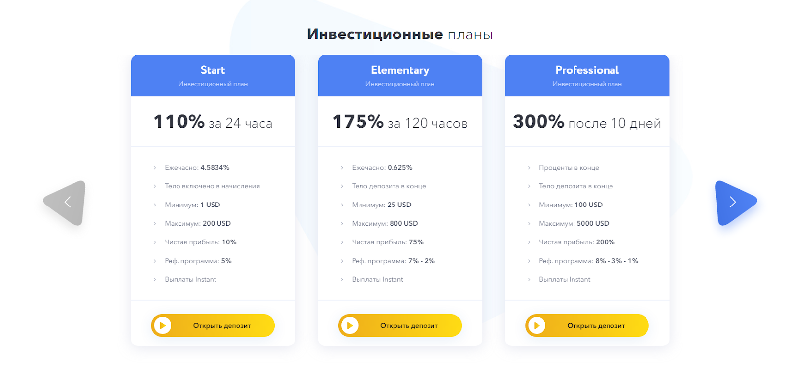 Crypto Star: подробный обзор  мошеннического хайп-проекта и отзывы инвесторов