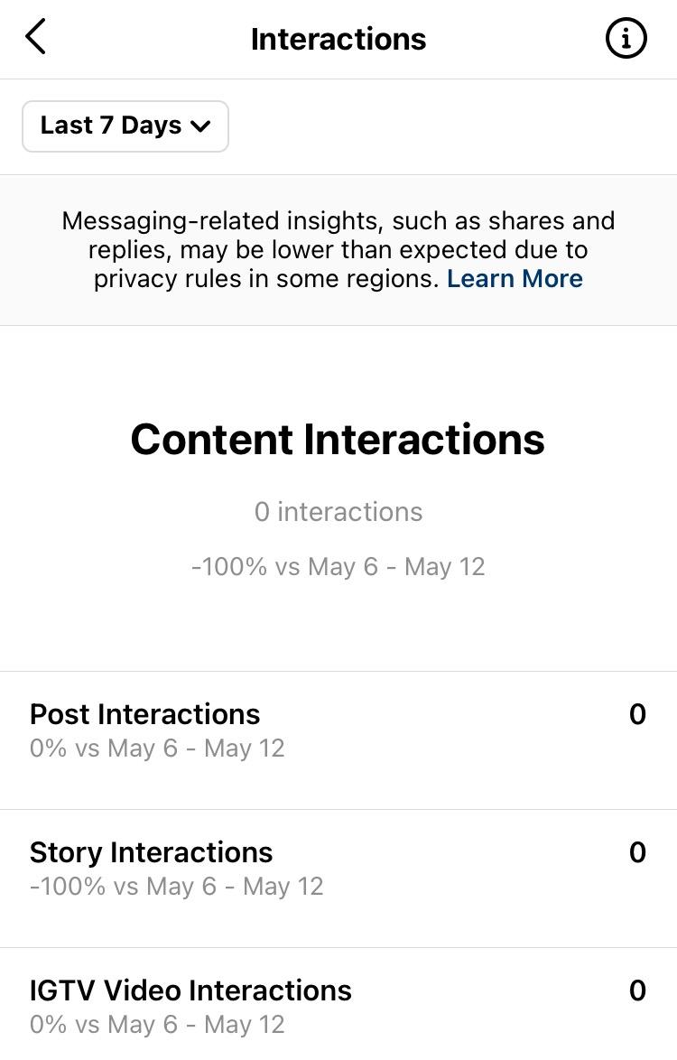 Interactions on Instagram post insights 
