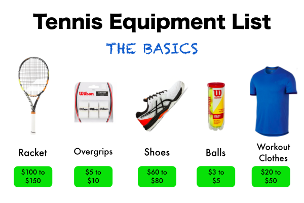 Learn How To Play Tennis - The Beginner's Guide - My Tennis HQ