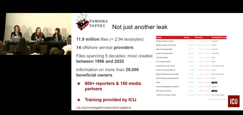 Screenshot of presentation slide about Pandora papers titled "not just another leak."