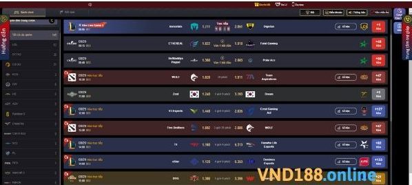 TRANG-CA-CUOC-ESPORTS-VND188-ONLINE-2