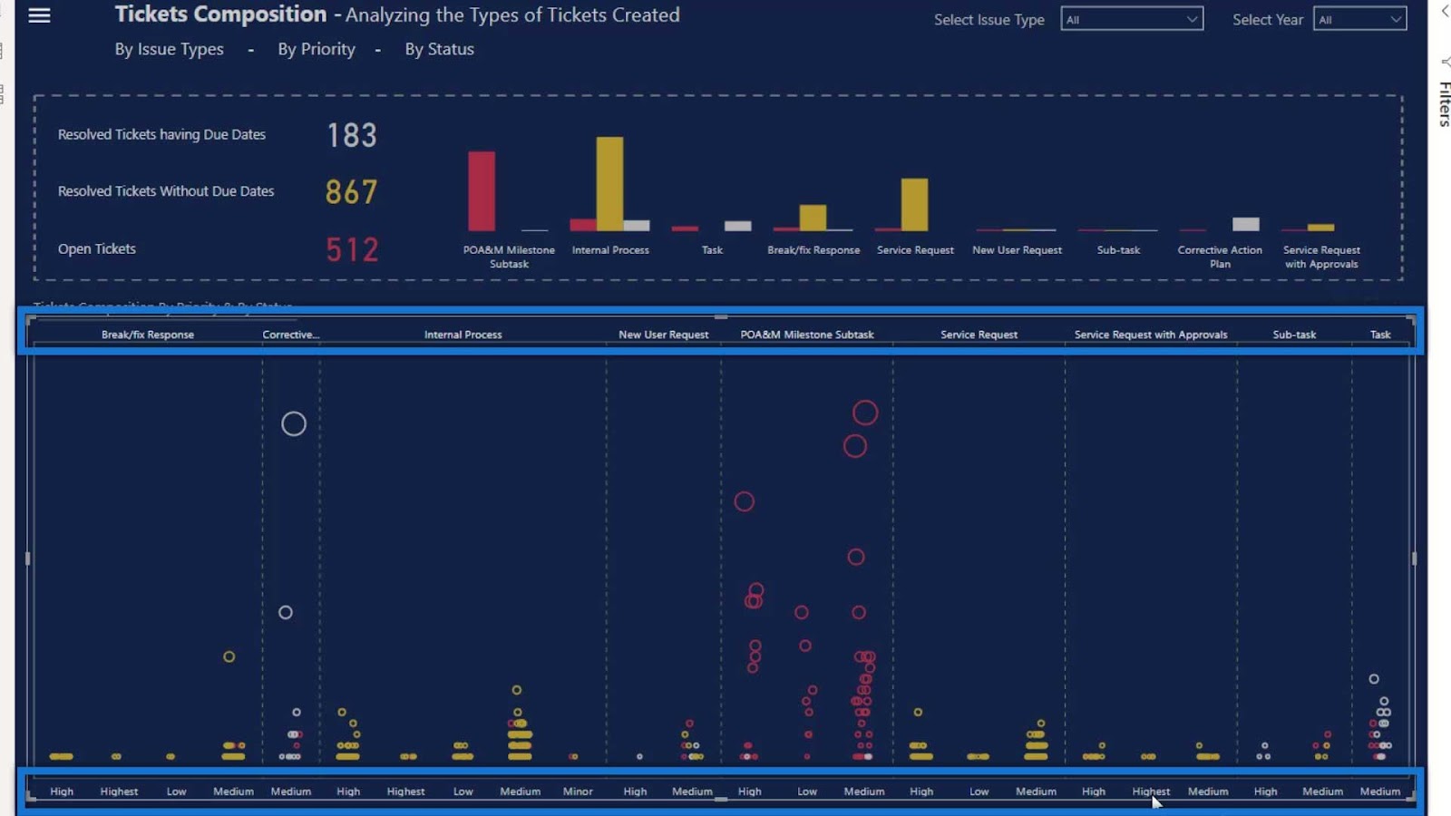 Dot Plot Graphs In Power BI