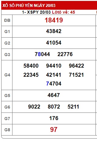 soi cầu xsmt 27 3 2023, soi cau xsmt 27-3-23, du doan xsmt 27 3 23, chot so mt 27-3-2023, du doan xsmt 27 3 2023, kết quả xổ số mt 27/3/2023
