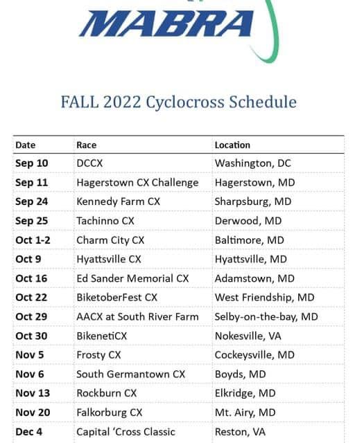 May be an image of text that says 'FALL 2022 Cyclocross Schedule Date Race Sep 10 DCCX Sep 11 Location Sep 24 Hagerstown CX Challenge Washington, DC Sep 25 Kennedy Farm CX Tachinno CX Oct 1-2 Hagerstown, MD Sharpsburg, MD Oct Charm City Derwood, MD 16 Hyattsville CX Baltimore, MD Oct 22 Ed Sander Memorial CX Hyattsville, MD Oct BiketoberFest Adamstown, MD Oct 30 AACX at South River Farm Nov 5 BikenetiCx West Friendship, MD Selby-on-the-bay, MD Nokesville, ν Frosty CX Nov Νον 13 South Germantown Cockeysville, MD Rockburn CX Nov 20 Boyds, MD Elkridge, MD Falkorburg CX Capital 'Cross Classic Mt. Airy, MD Reston, VA'