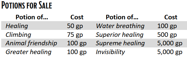 Adventurers League Magic Item Lists A C Restenford