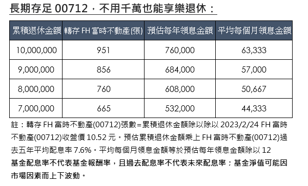 新聞圖片