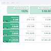 Is Eth Mining Still Profitable 2021 : Is Bitcoin and Ethereum Mining Still Actually PROFITABLE ... - Eth is the most lucrative mining opportunity at the moment, even more so because of a gpu and hardware lockout in retail.