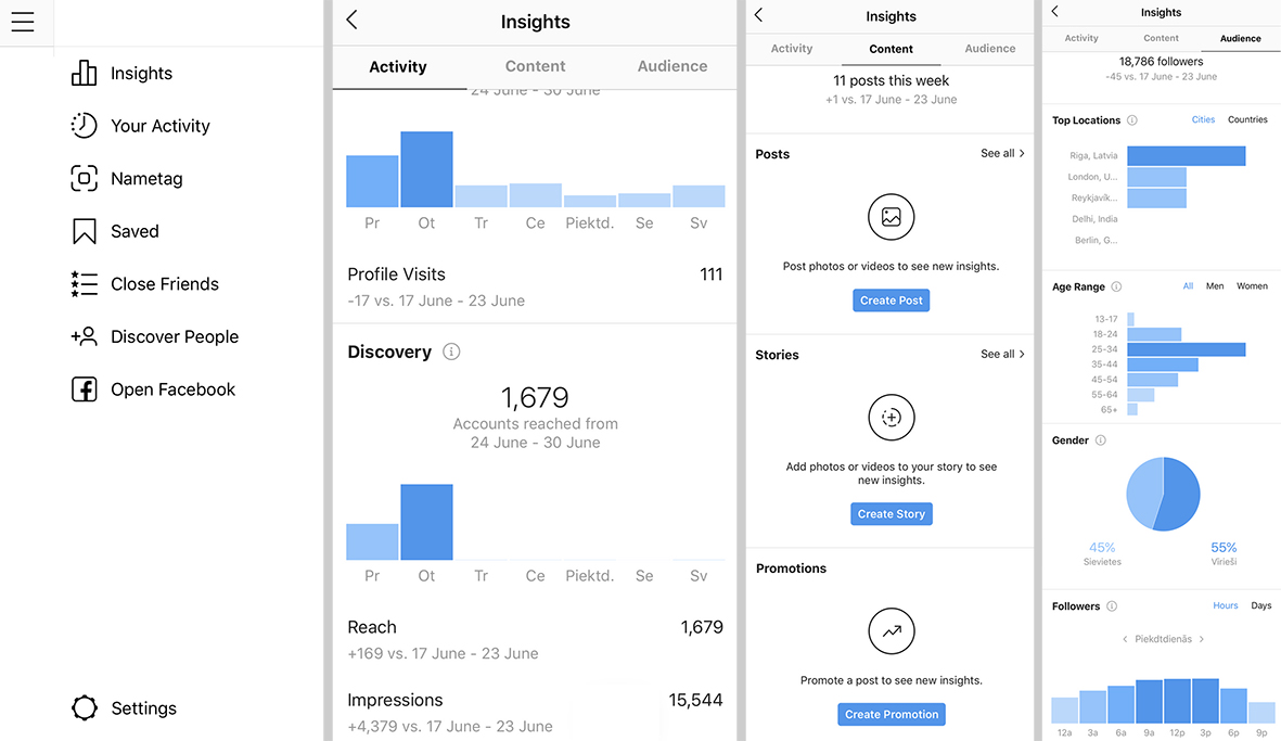 instagram-insights-example