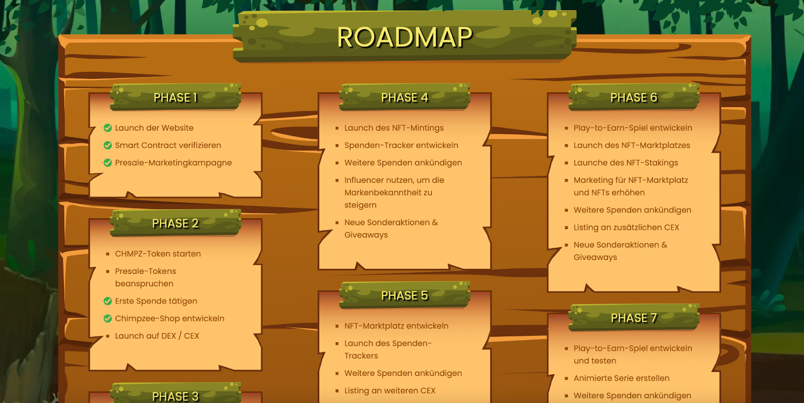 Chimpzee Roadmap 