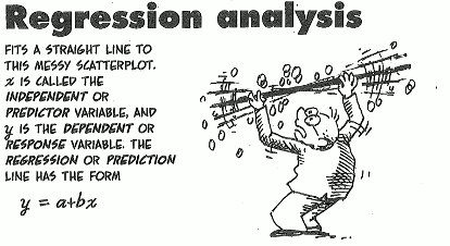 linear-regression