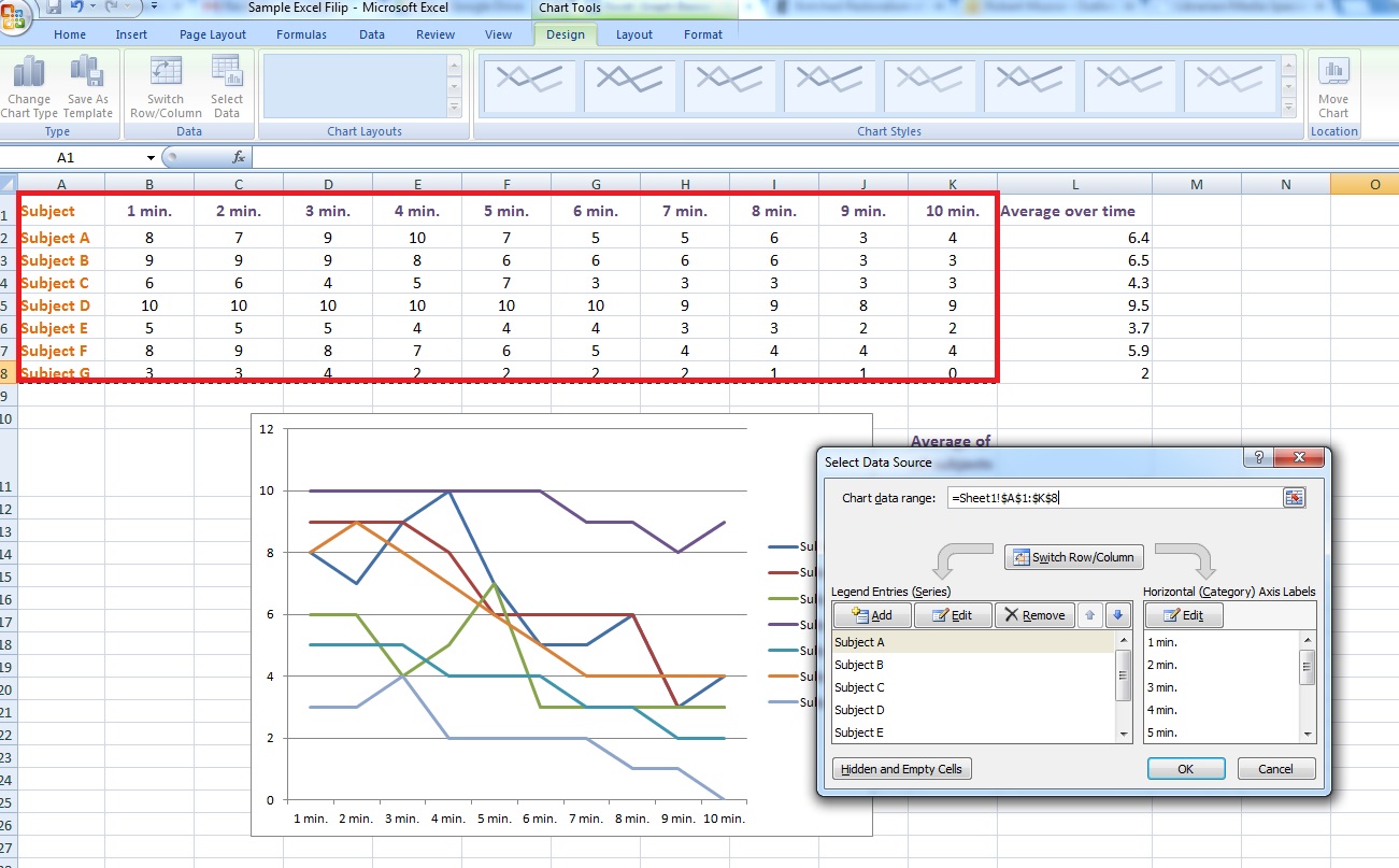Excel: How to Create Graphs/Charts - AHS Subject Guides: How-to For ...