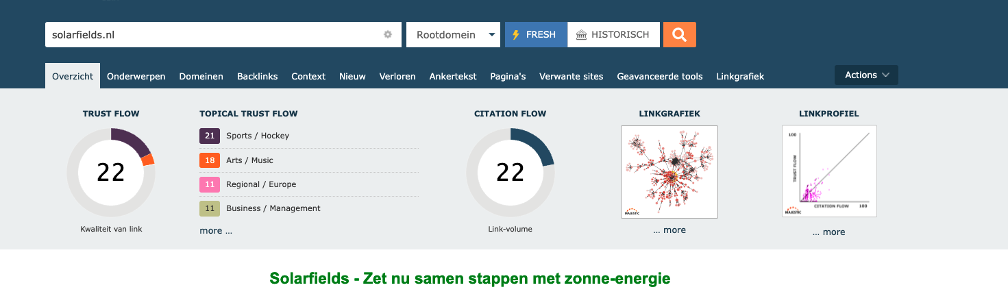 goed linkprofiel linkbuilding