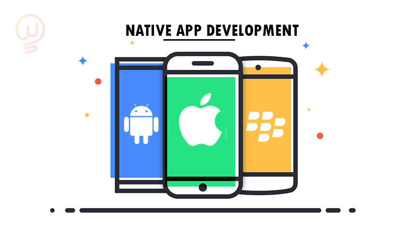 Native Mobile App Development- An Ultimate Guide - W2S Solutions Blog