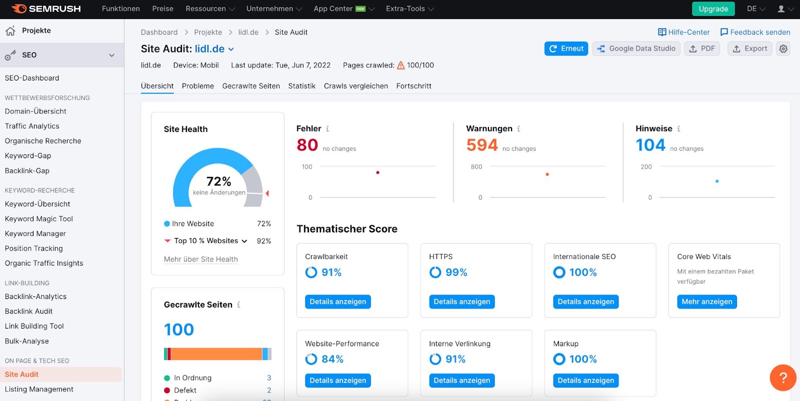 Site Audit von Semrush analysiert die Performance deiner Website auf Mobil oder Desktop und weist Fehler und Warnungen auf und gibt Hinweise für ihre Behebung