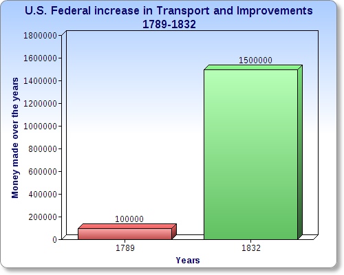 Graph.jpg