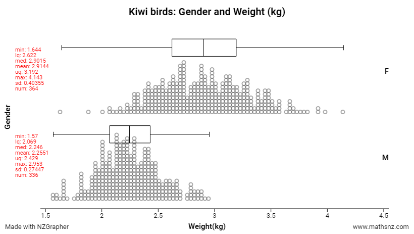 http://www.jake4maths.com/grapher/imagetemp/CpwTt5gl1F.png