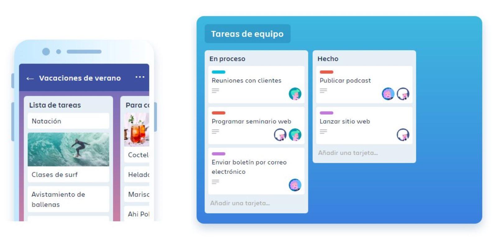 Trello, un paso a paso para conocer la plataforma