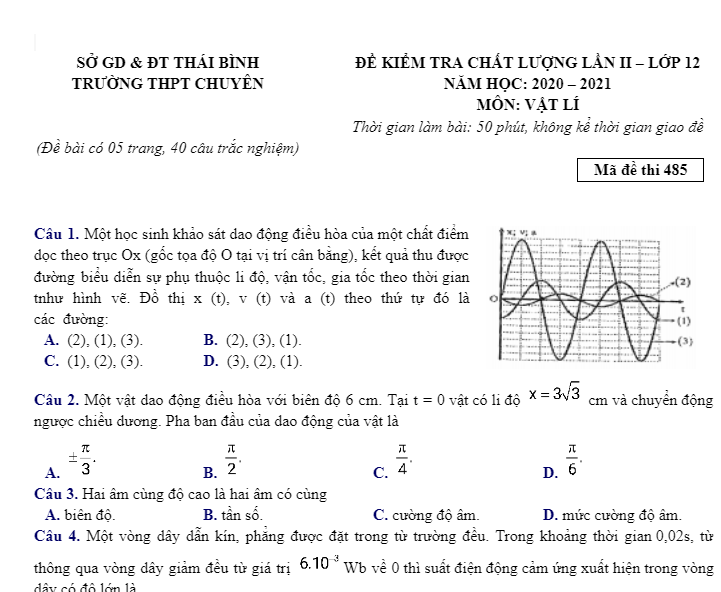 ĐỀ KIỂM TRA CHẤT LƯỢNG LẦN II – LỚP 12 NĂM HỌC: 2020 – 2021 MÔN: VẬT LÍ