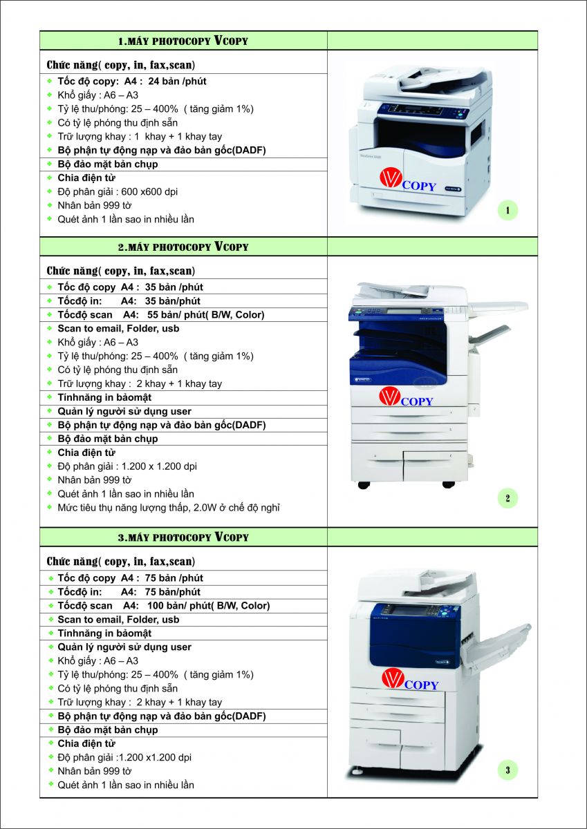 Dịch vụ cho thuê máy photocopy giá siêu rẻ tại Hà Nội - 2