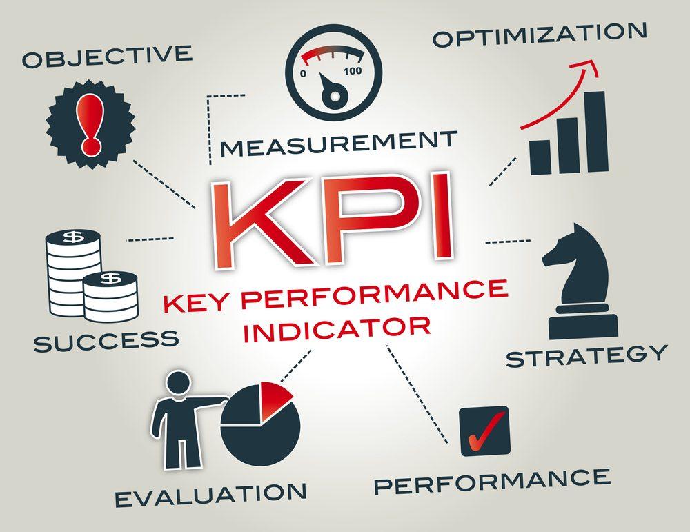 Four Effective Digital Marketing KPIs For Law Firms