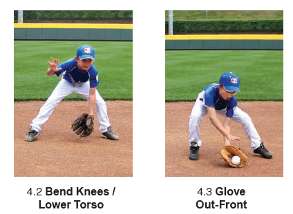 Baseball Ready, Glove out Front.png