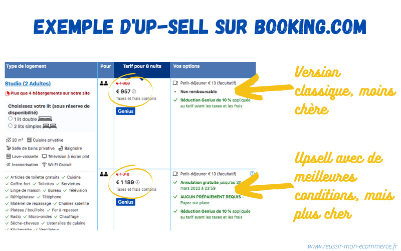 upselling sur booking : exemple