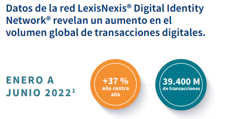 Gráfico, Diagrama

Descripción generada automáticamente