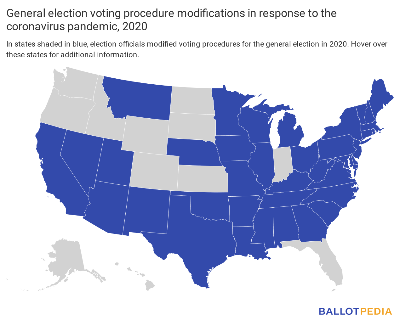 Voting procedures