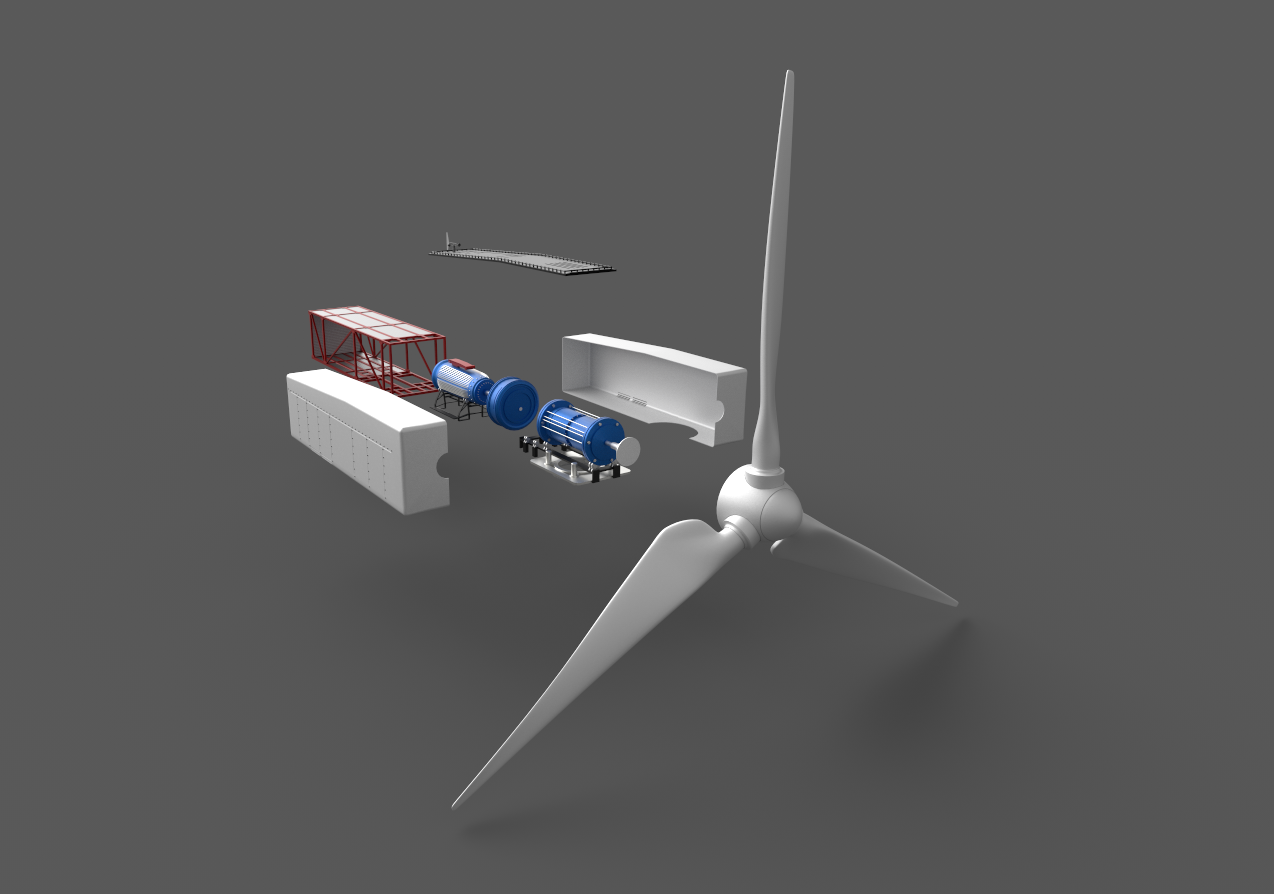 Wind mill VR module