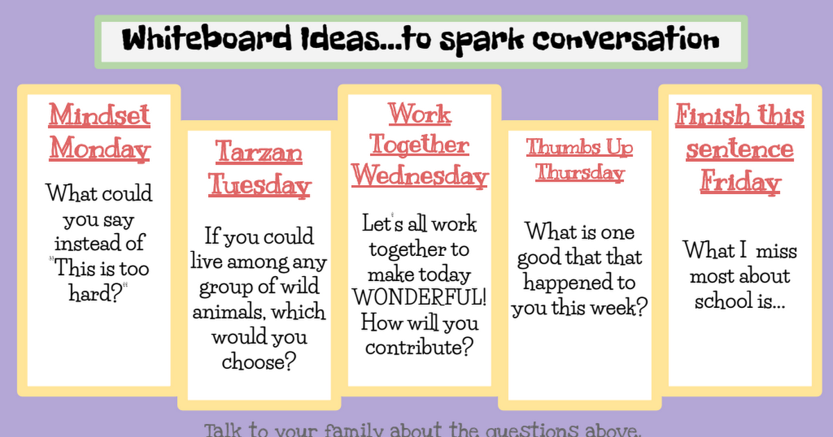 May 4 Whiteboard Ideas...to spark conversation.pdf