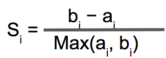 optimal clusters