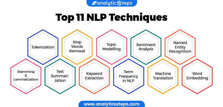 Here are the top 11 Natural Language Processing Techniques you must know about.