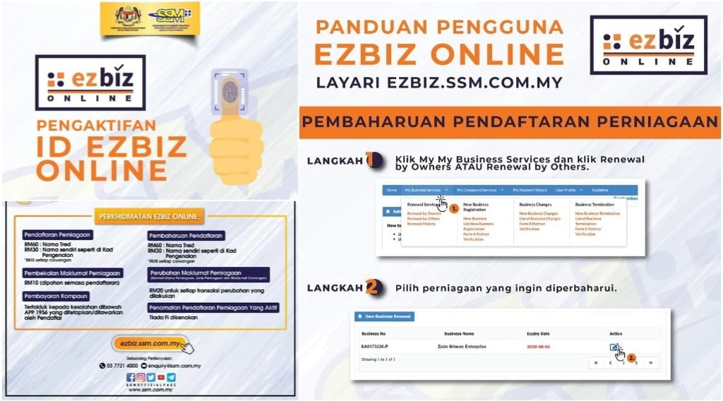 Register ssm online 2021