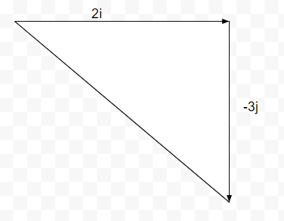 vectors on a triangle