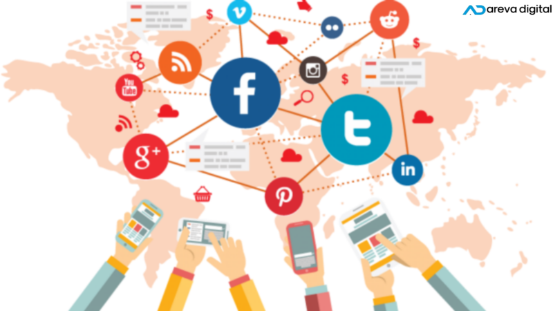 Social Media Marketing Course in Calicut