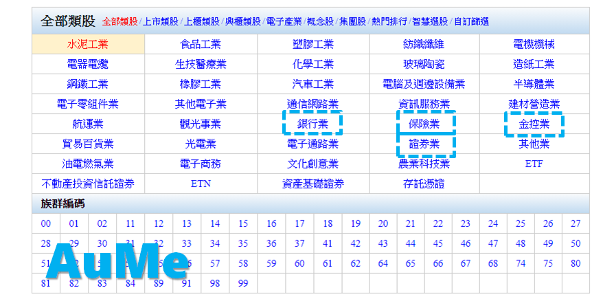 金融股推薦，金融股有哪些，金融股存股，金融股本益比，金融股殖利率，金融股配息一覽表，金融股怎麼買，金融股是什麼，金融股股價