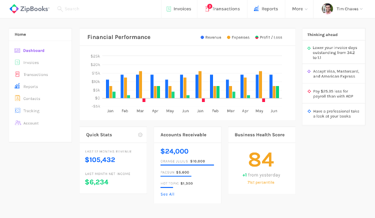 ZipBooks Sage Accounting Alternatives