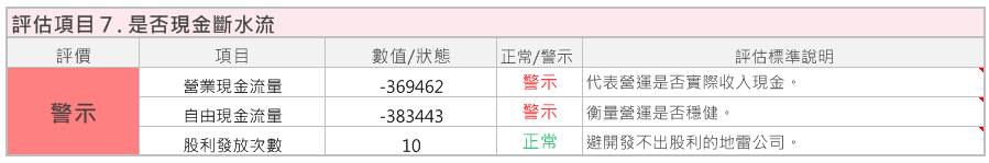 【個股分析】夏天用電器需求大增，就甘心A的全國電(6281) 後續看好的話，可以買在什麼價位？