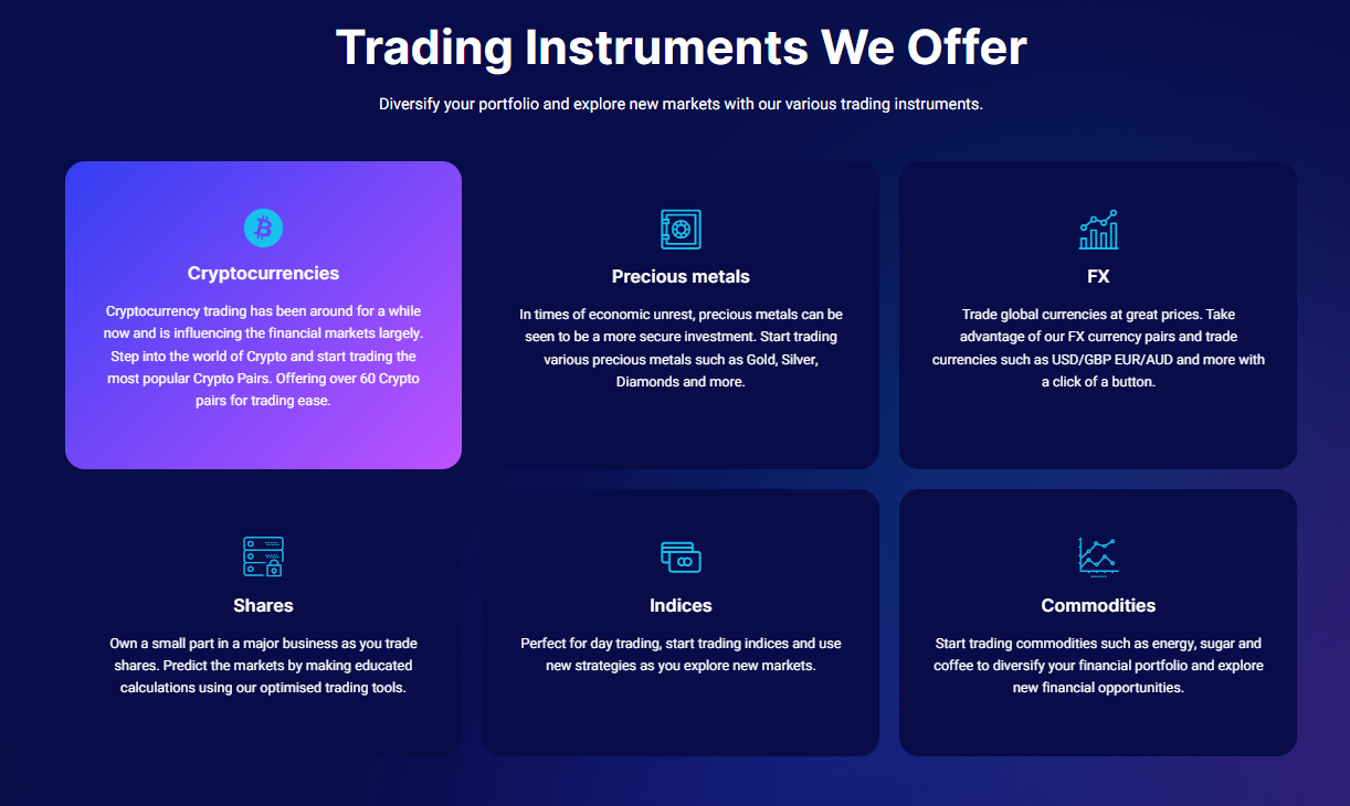 FirstInvestCapital trading products