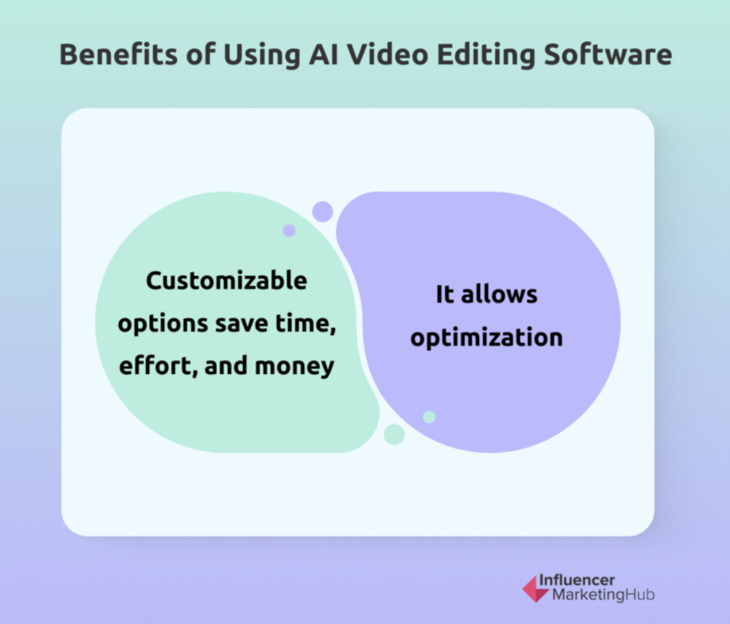 The benefits of using AI video editing software are: customizable, options save time, effort, and money. Also, it allows optimization.