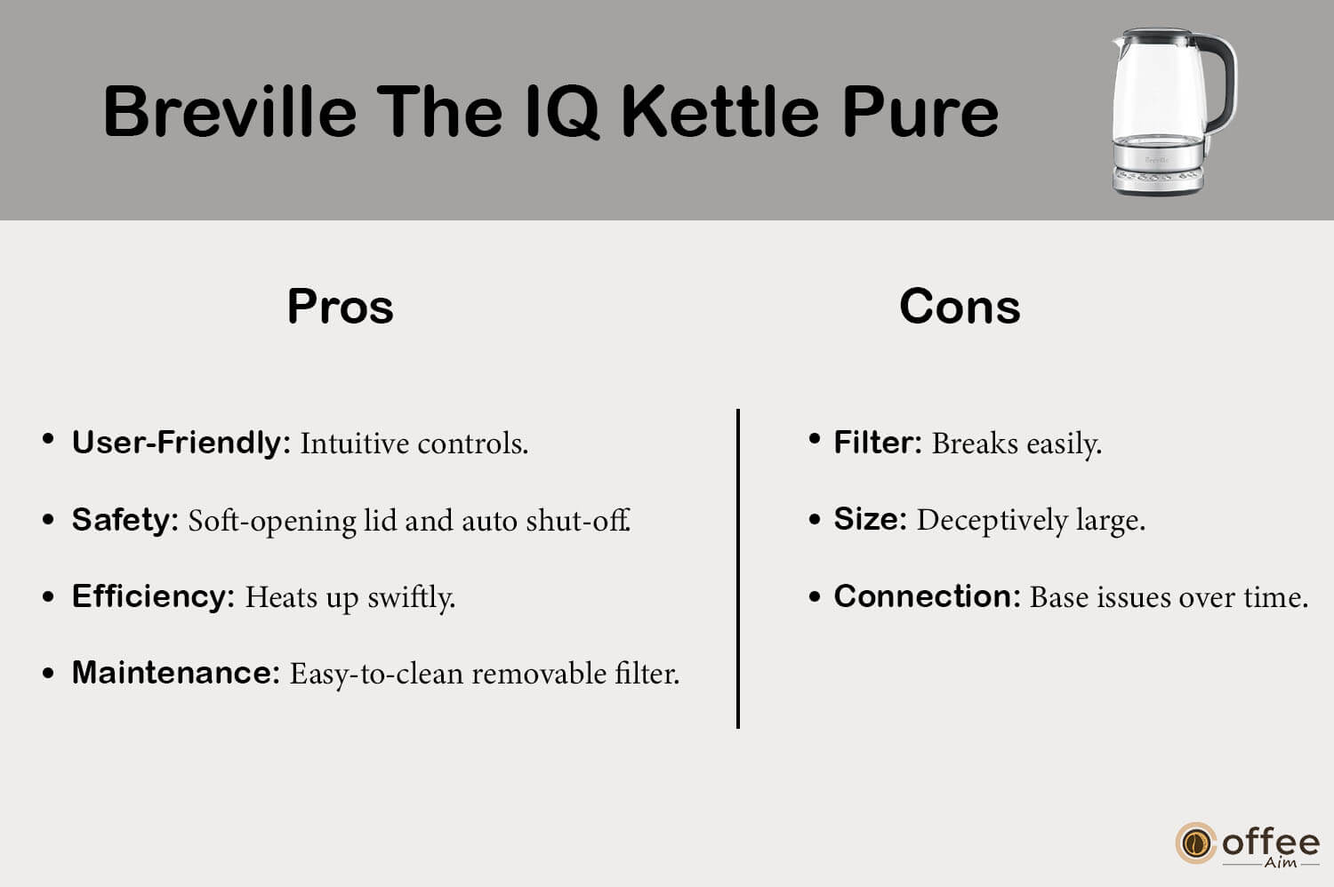 "This graphic illustrates the advantages and drawbacks of the 'Breville The IQ Kettle Pure' for our comprehensive review article."