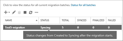 Micgration batch is syncing