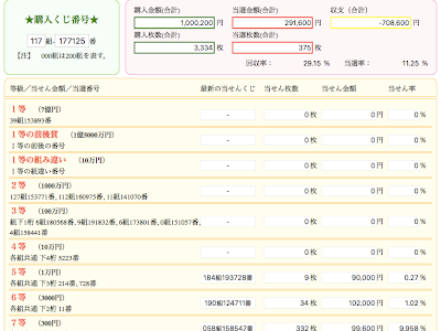 色んな確率 恋愛 186754-色んな確率 恋愛