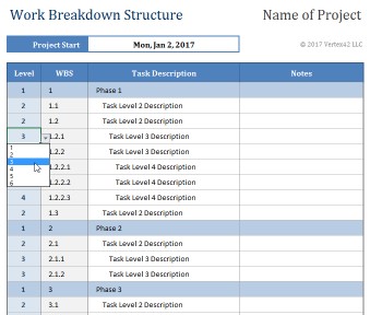 work_breakdown_structure